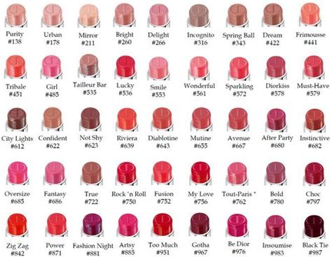 Dior lipstick color chart